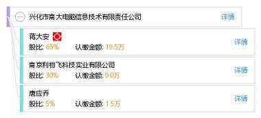 兴化市南大电脑信息技术有限责任公司工商与信用概览