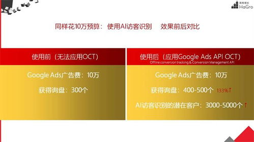 信息技术咨询助力淄博企业增长——以张店黑格增长与网泰科技为例